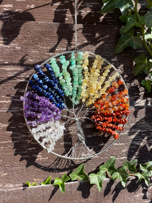 Chakra Tree of Life